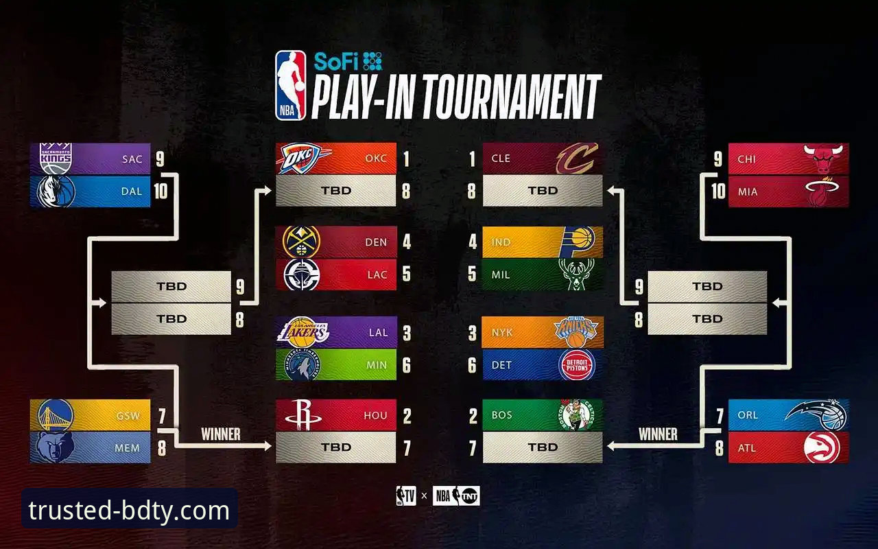 如何通过BDTY官方网站的实时数据洞察湖人队的进攻狂潮？